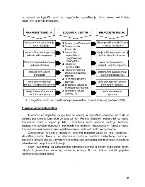 Disertacija - Univerzitet u Novom Sadu