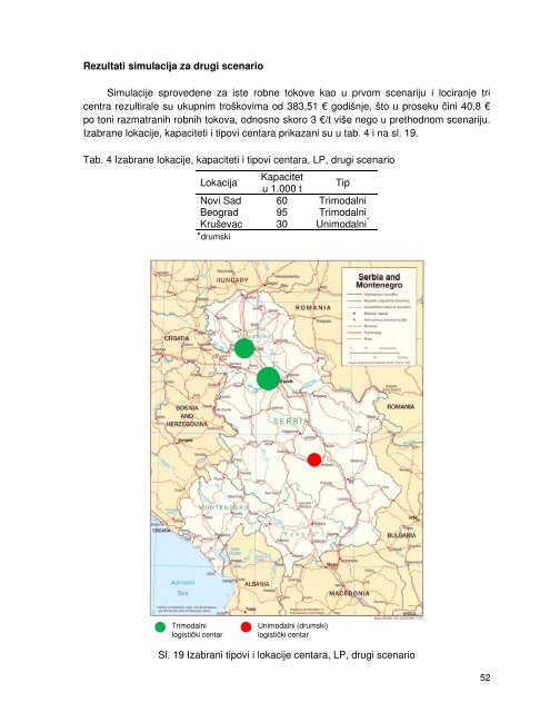 Disertacija - Univerzitet u Novom Sadu