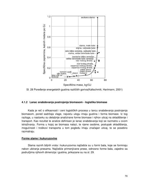 Disertacija - Univerzitet u Novom Sadu