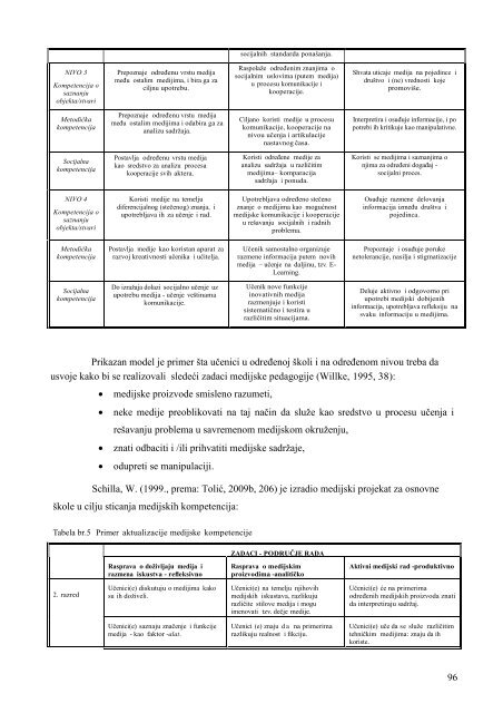 pedagog i nastavnik fiziÄkog vaspitanja u prevenciji nasilja u Å¡koli