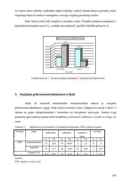 pedagog i nastavnik fiziÄkog vaspitanja u prevenciji nasilja u Å¡koli