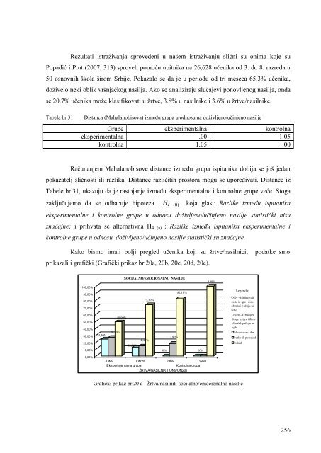 pedagog i nastavnik fiziÄkog vaspitanja u prevenciji nasilja u Å¡koli