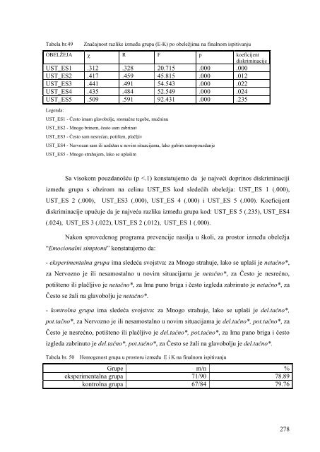 pedagog i nastavnik fiziÄkog vaspitanja u prevenciji nasilja u Å¡koli