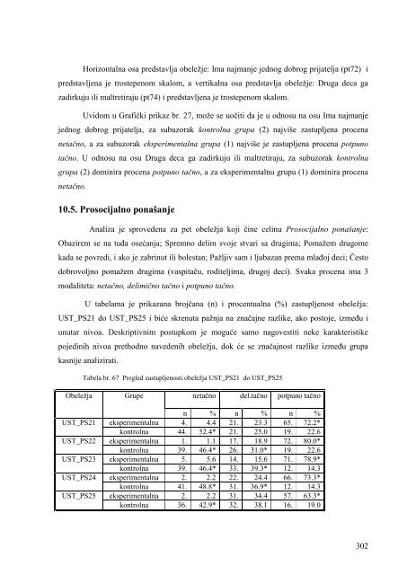 pedagog i nastavnik fiziÄkog vaspitanja u prevenciji nasilja u Å¡koli