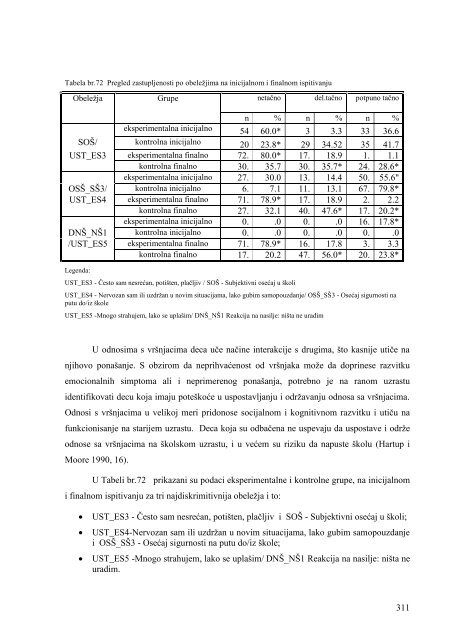 pedagog i nastavnik fiziÄkog vaspitanja u prevenciji nasilja u Å¡koli