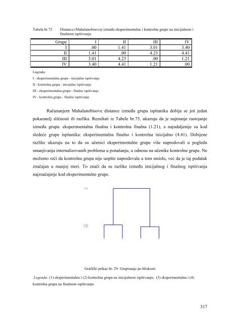 pedagog i nastavnik fiziÄkog vaspitanja u prevenciji nasilja u Å¡koli