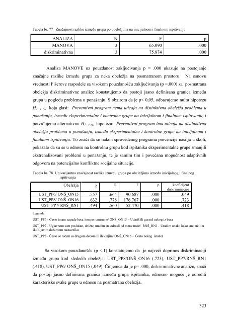 pedagog i nastavnik fiziÄkog vaspitanja u prevenciji nasilja u Å¡koli