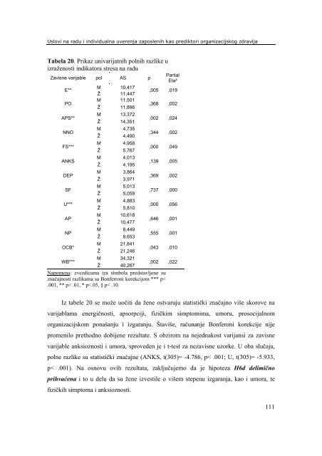 Univerzitet u Novom Sadu Filozofski fakultet Odsek za psihologiju ...