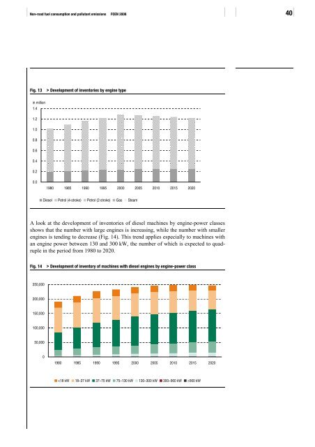 Non-road fuel consumption and pollutant emissions ... - BAFU - CH