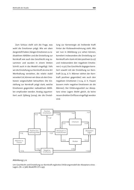 ETH-UNS - ETH Zurich - Natural and Social Science Interface - ETH ...