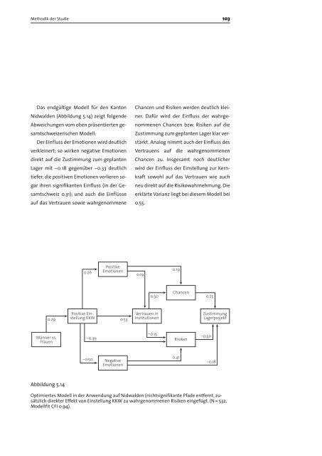 ETH-UNS - ETH Zurich - Natural and Social Science Interface - ETH ...