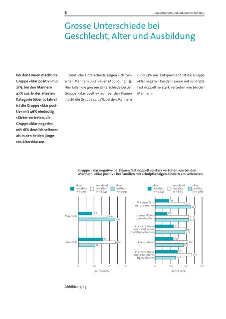 ETH-UNS - ETH Zurich - Natural and Social Science Interface - ETH ...