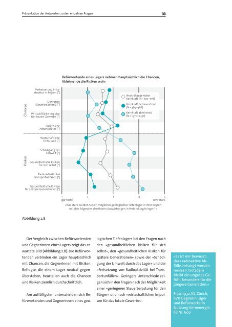 ETH-UNS - ETH Zurich - Natural and Social Science Interface - ETH ...