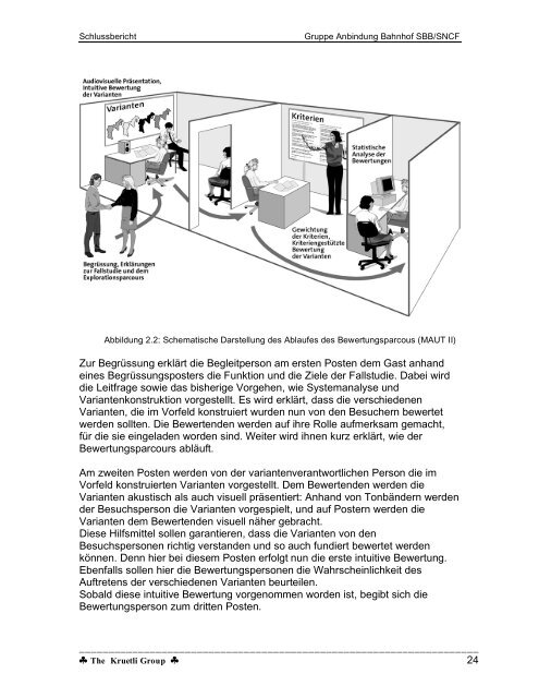 Schlussbericht 3. Februar 2005 Arbeitsgruppe ... - ETH ZÃ¼rich