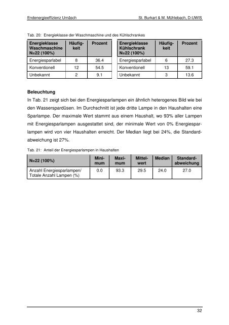 Teil 1 - ETH Zurich - Natural and Social Science Interface - ETH ZÃ¼rich