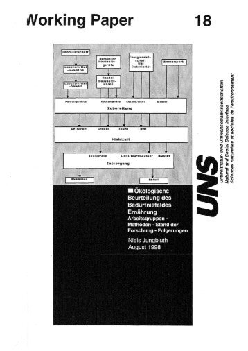 PDF, 6.8 MB - ETH Zurich - Natural and Social Science Interface ...