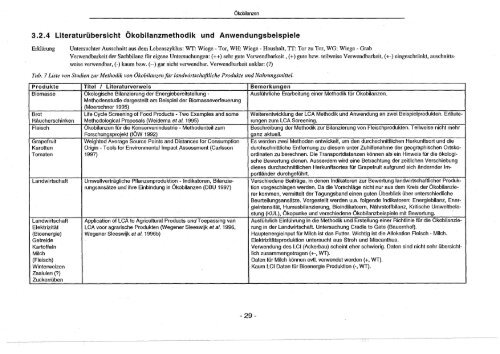 PDF, 6.8 MB - ETH Zurich - Natural and Social Science Interface ...