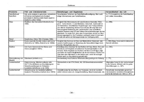 PDF, 6.8 MB - ETH Zurich - Natural and Social Science Interface ...