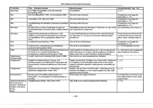 PDF, 6.8 MB - ETH Zurich - Natural and Social Science Interface ...