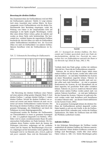 Appenzell Ausserrhoden - ETH Zurich - Natural and Social Science ...