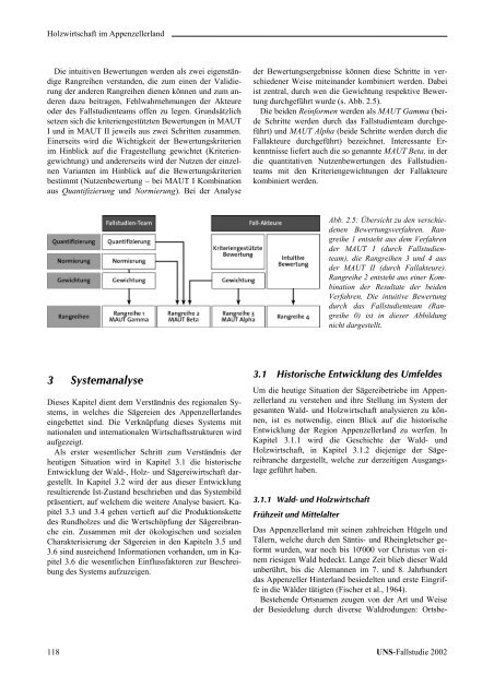 Appenzell Ausserrhoden - ETH Zurich - Natural and Social Science ...