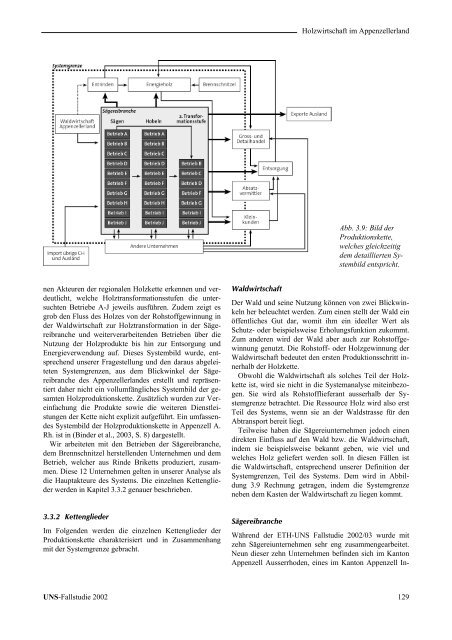 Appenzell Ausserrhoden - ETH Zurich - Natural and Social Science ...