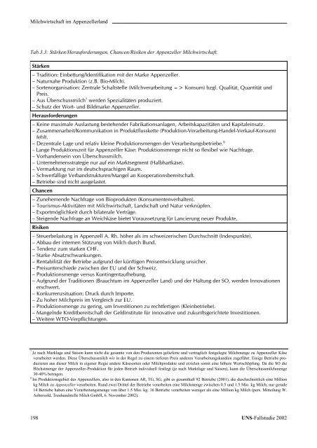 Appenzell Ausserrhoden - ETH Zurich - Natural and Social Science ...