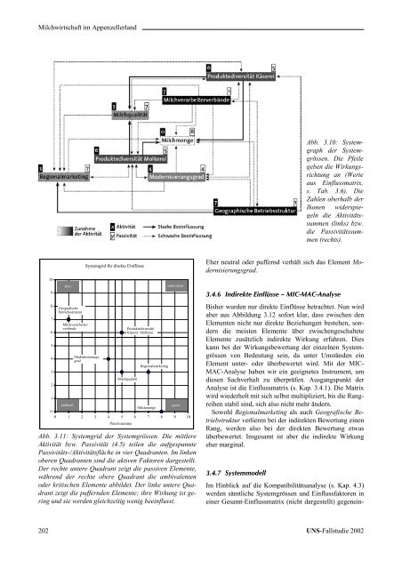 Appenzell Ausserrhoden - ETH Zurich - Natural and Social Science ...