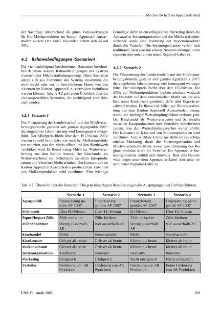 Appenzell Ausserrhoden - ETH Zurich - Natural and Social Science ...