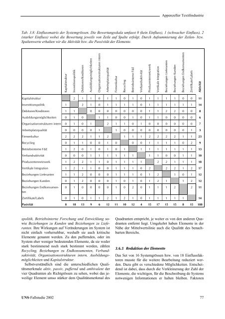 Appenzell Ausserrhoden - ETH Zurich - Natural and Social Science ...