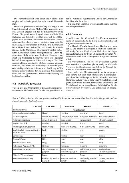 Appenzell Ausserrhoden - ETH Zurich - Natural and Social Science ...