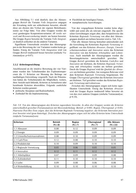 Appenzell Ausserrhoden - ETH Zurich - Natural and Social Science ...