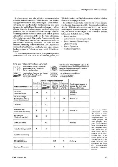 Region Itige - ETH Zurich - Natural and Social Science Interface ...