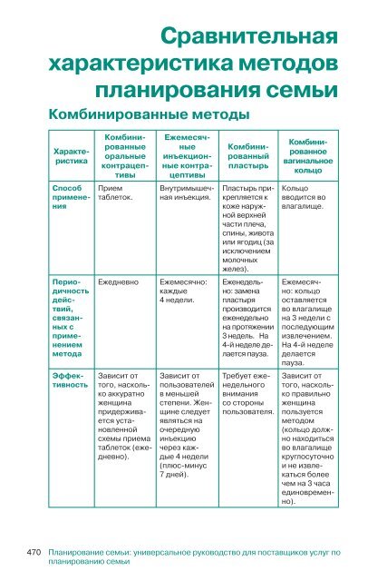 Сравнительно сопоставительная характеристика английских и русских фамилий проект