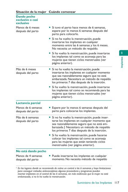 PlanificaciÃ³n Familiar: Un Manual Mundial para Proveedores