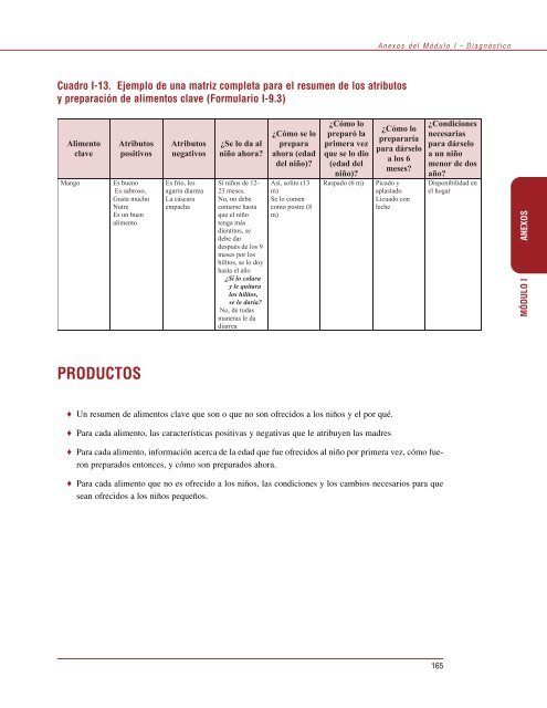 ProPAN - Documento sin tÃ­tulo