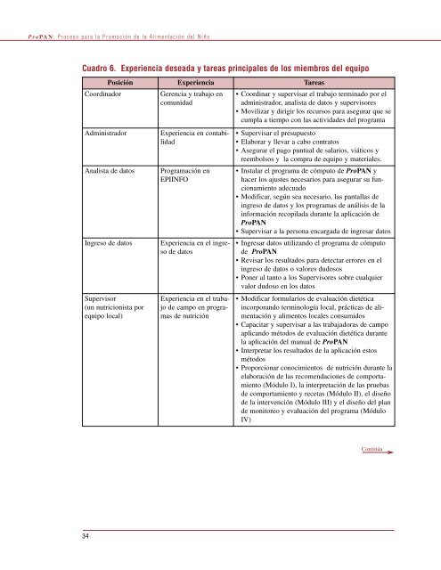 ProPAN - Documento sin tÃ­tulo