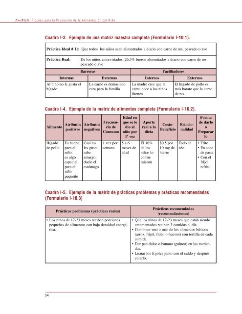 ProPAN - Documento sin tÃ­tulo