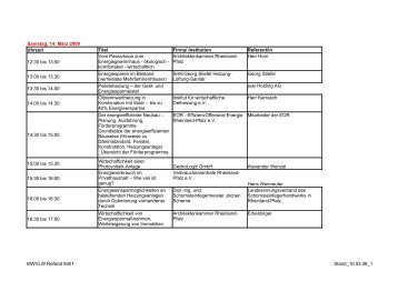 MWVLW Referat 8401 Stand_10.03.06_1 Samstag, 14 ... - Unser Ener