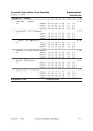 Bayerische Meisterschaften Einzel+Doppelmini ... - FTM Blumenau