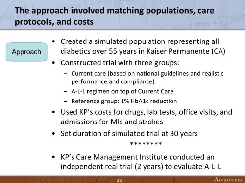 Simulation of Clinical Trials with Mathematical Models ... - CBI