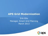 APS Smart Grid Overview Presentation