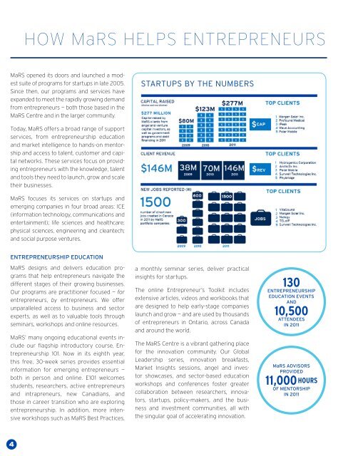 2011/2012 ANNUAL REPORT - MaRS Discovery District