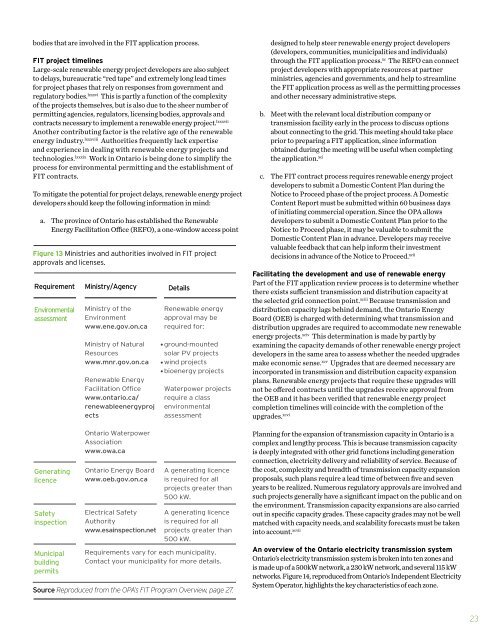 Feed-in tariffs Accelerating renewable energy project development ...