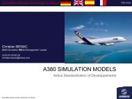 A380 SIMULATION MODELS