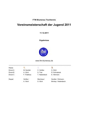 Vereinsmeisterschaft der Jugend 2011 - FTM Blumenau