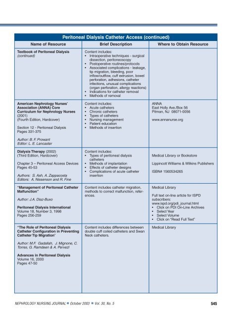 Peritoneal Dialysis Nurse Resource Guide - American Nephrology ...