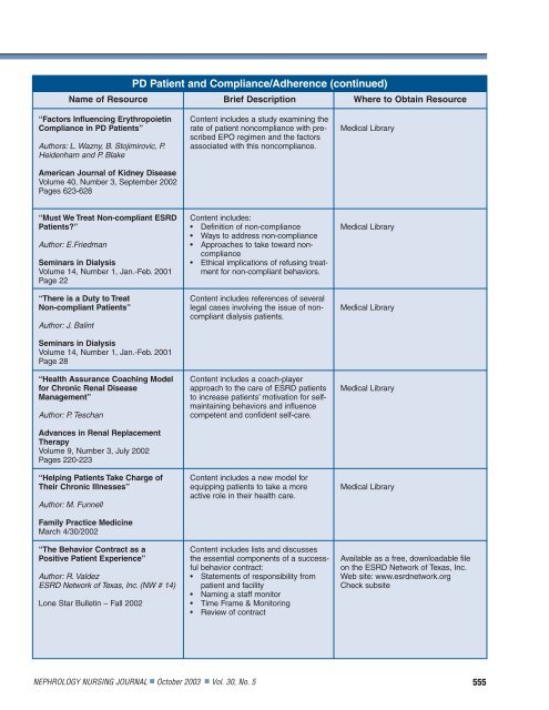 Peritoneal Dialysis Nurse Resource Guide - American Nephrology ...