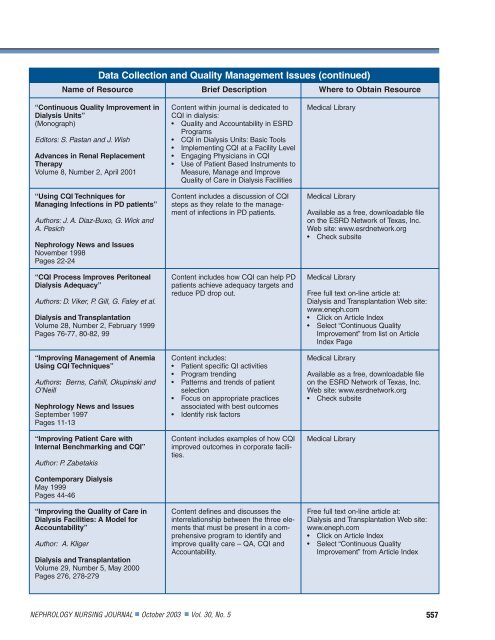 Peritoneal Dialysis Nurse Resource Guide - American Nephrology ...