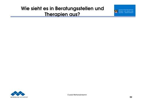 Vortrag - Kommunalunternehmen Kliniken und Heime des Bezirks ...